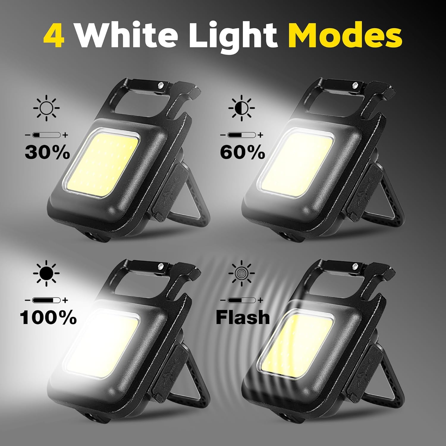 Portable Keychain Light Mini M - огляд і ціна Outdoor Adventures