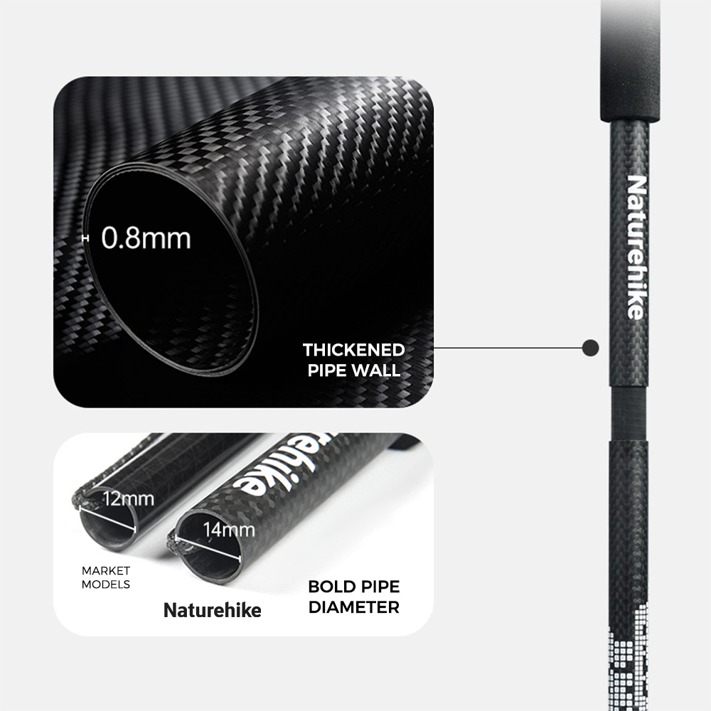Naturehike Yingfeng EXT Ultral - огляд і ціна Trekking Pole Carbon