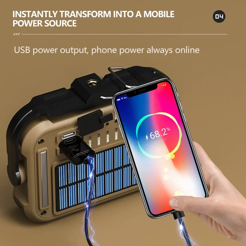 Solar Emergency Lamp Charging  - огляд і ціна Outdoor Adventures